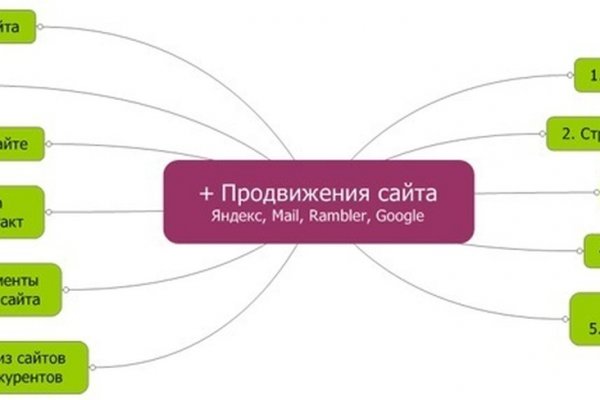 Kra29.cc